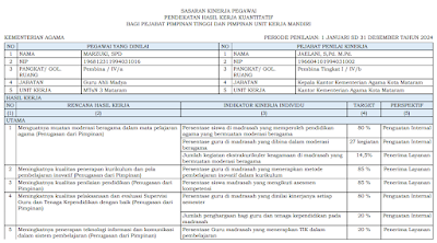 Contoh SKP Kepala Berdasarkan Perkin