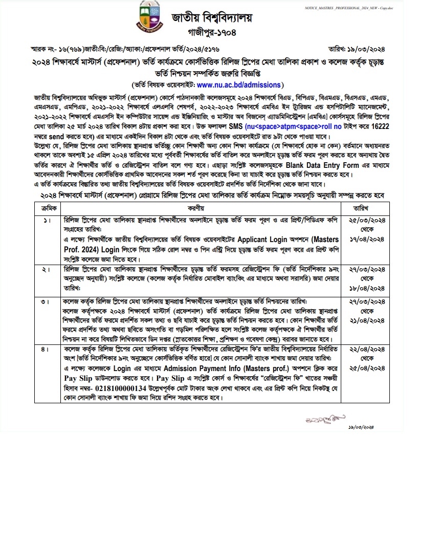 National University Masters Professional Release Slip Application Result 2024 Download