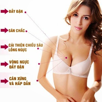 thuốc nở ngực an toàn hiệu quả nhất hiện nay
