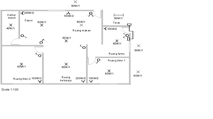 Perencanaan Instalasi Listrik Rumah SEPUTAR LISTRIK 