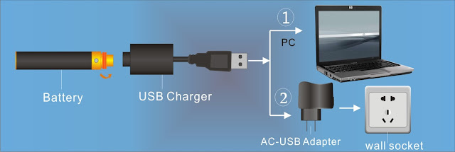 try cleaning the usb charging wire on your ecig