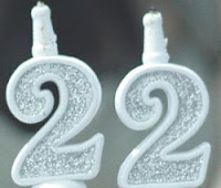 Numerology Birthday Number 22