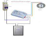 electronica transformador de halogeno