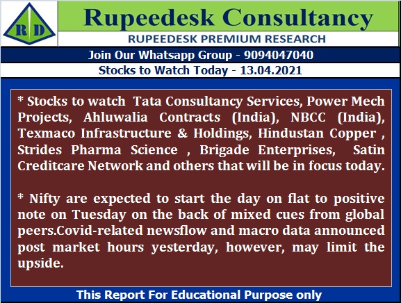 Stock to Watch Today - Rupeedesk Reports