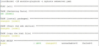 Install Package in Ansible