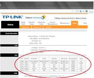 Setting Modem Wireless TP-LINK