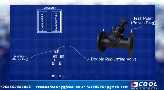 Chilled Water Chiller Dual Control Valve Diagram