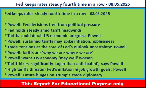 Fed keeps rates steady fourth time in a row - 08.05.2025