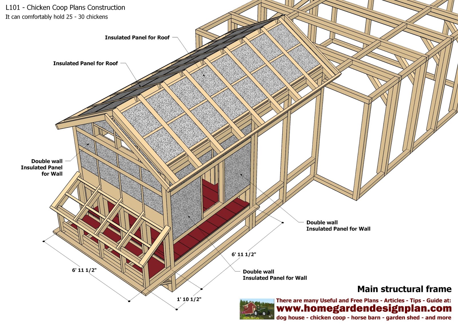 garden plans: L101 - Chicken Coop Plans Construction - Chicken Coop ...