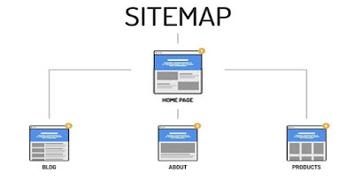 XML Sitemaps for Blogspot