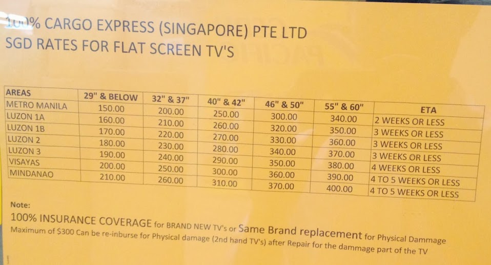 Singapore Balikbayan Box Forex Cargo - 