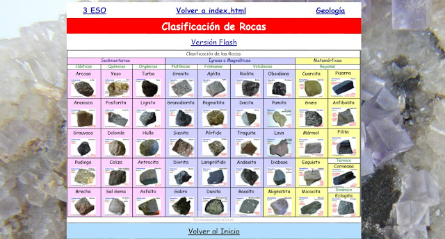  Clasificación de Rocas