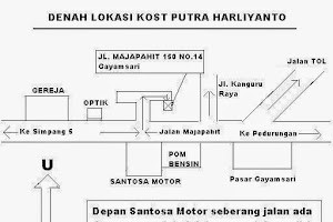 Kost Murah di Semarang Tempat Strategis bisa Harian