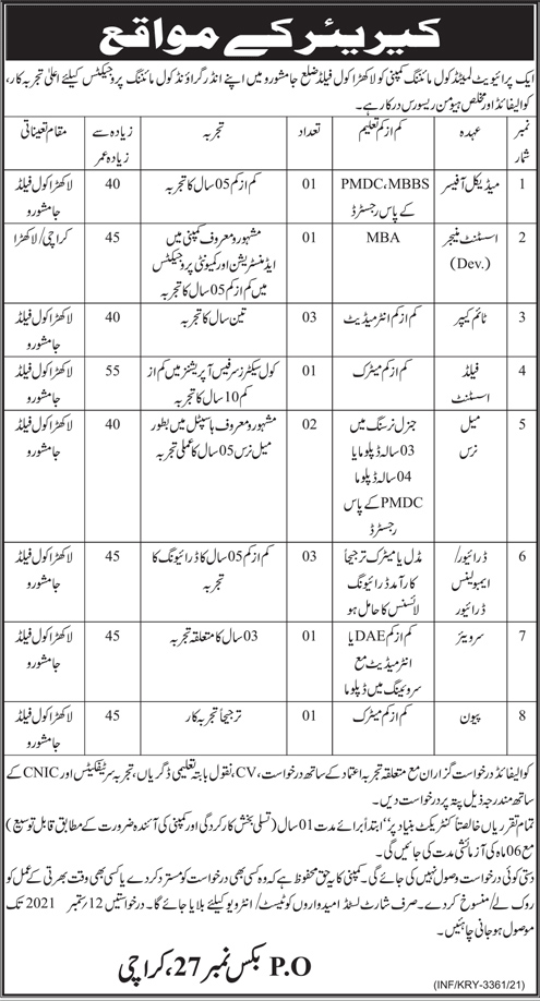 Private Coal Mining Company Jobs 2021 in District Jamshoro