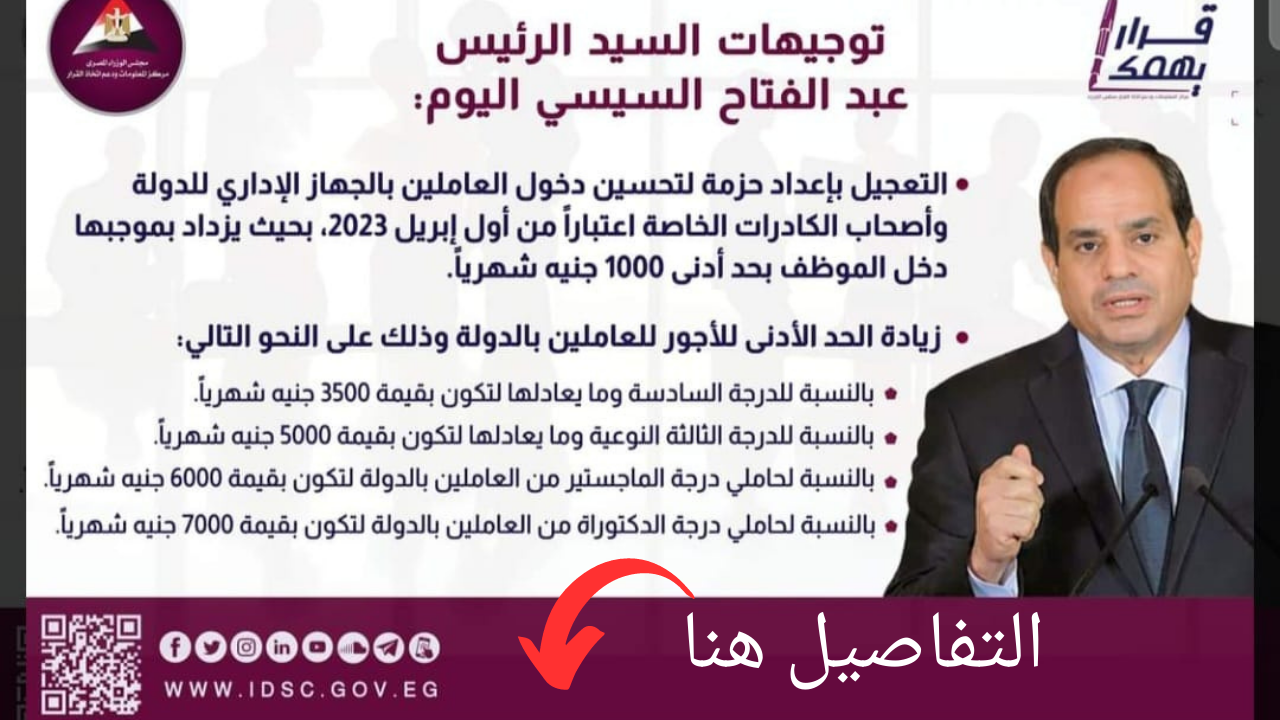 توجيهات السيسي تثير الأمل بتحسين أوضاع العاملين والمتقاعدين في مصر