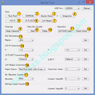 The functions of the buttons in Service Tool v.1050