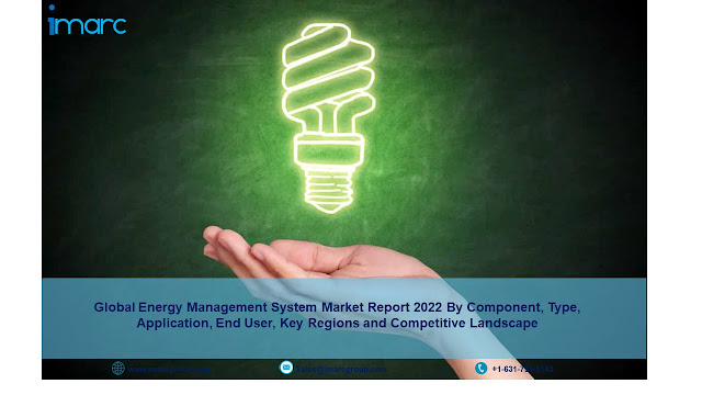 Energy Management System Market