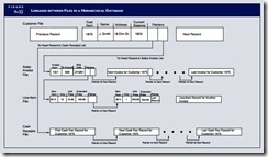 Database Management-0037