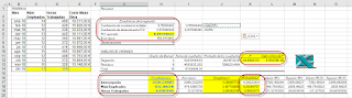 Análisis de Regresión Lineal Múltiple-Excel