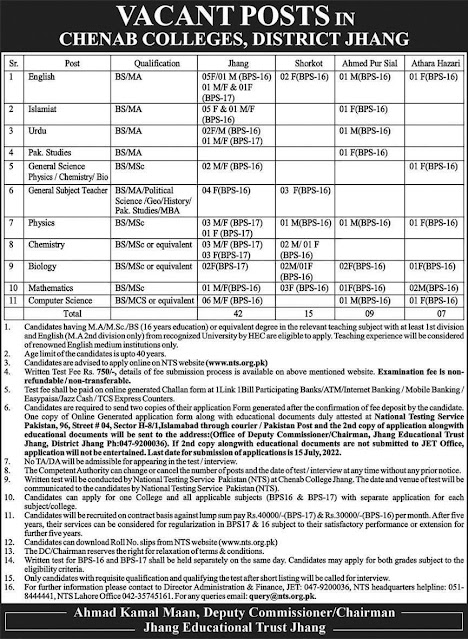 Chenab College Jhang Jobs 2022 Advertisement