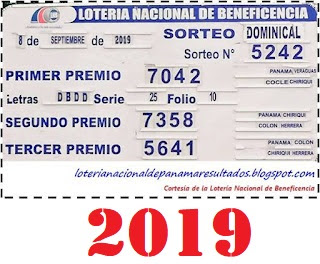 comparativo-resultados-sorteo-domingo-5-de-septiembre-2021