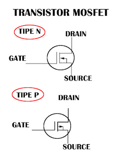 Mengenal Transistor