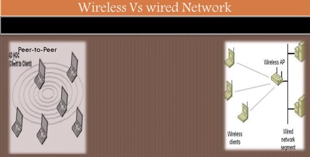 Ethical-Hacking-Tutorials-Wireless-Hacking