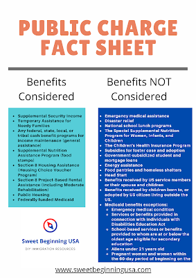 public charge rule fact sheet