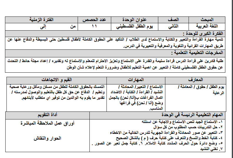تحضير درس (يوم الطفل الفلسطيني) ودرس (حيلة فلاح) للصف الثاني الفصل الثاني وفق النظام الجديد