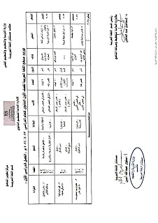 توزيع منهج اللغة العربية للصف الأول الثانوي الترم الأول للعام الدراسي 2023 - 2024 م