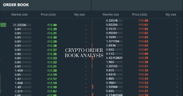 The Art of Reading the Market: Mastering Crypto Order Book Analysis