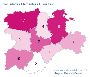 sociedades_mercantiles_CastillayLeon_mar22-9 Francisco Javier Méndez Liron