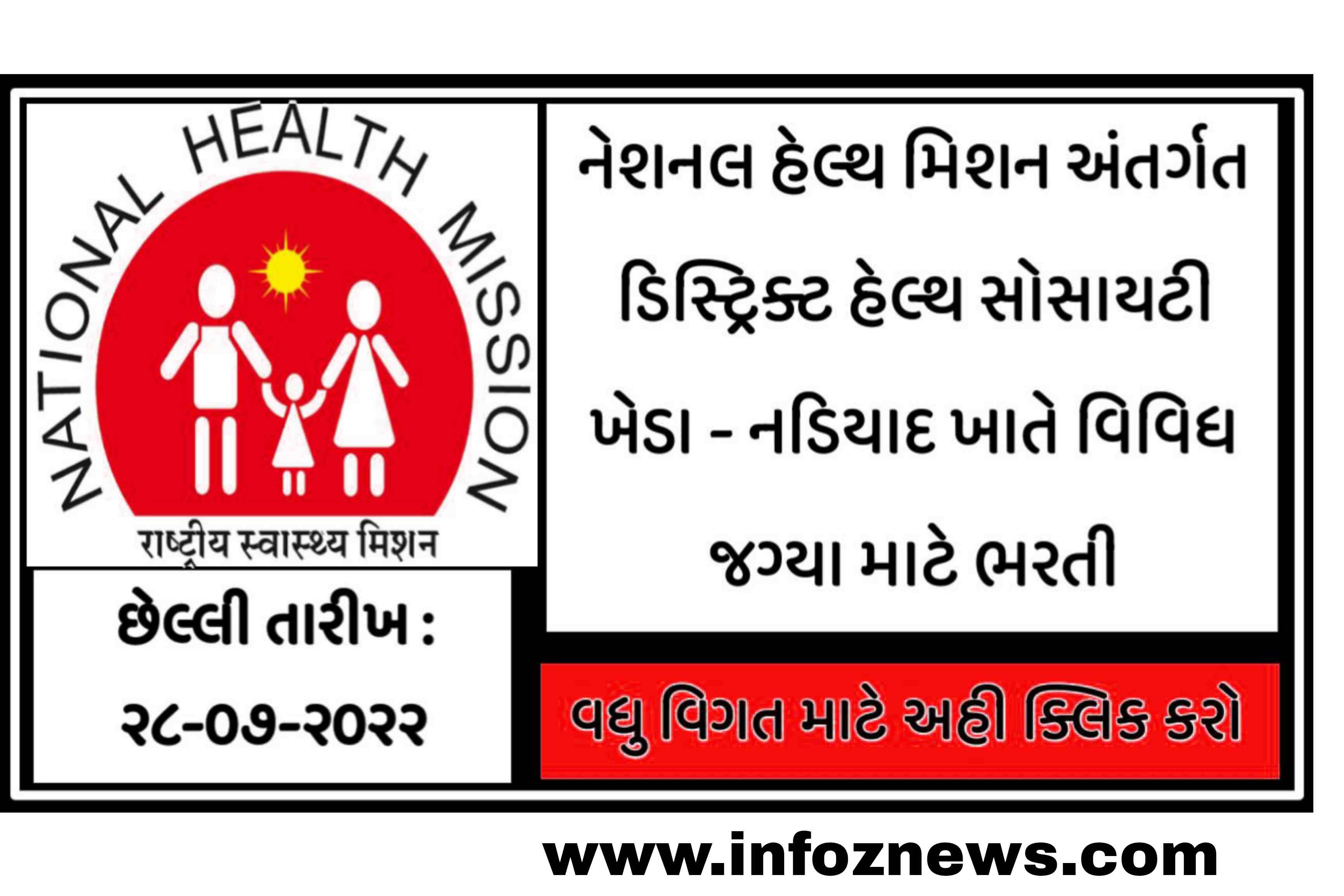 Community Health Officer Vacancy 2022 in Gujarat contract based NHM Banaskantha Recruitment 2022 District Health Society Anand District Urban Health Unit Kheda Nadiad CHO Salary in Gujarat Valsad CHO Vacancy 2022