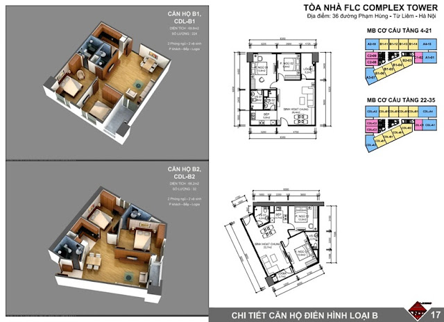 thi-truong-nha-dat-flc-pham-hung-flc-complex-36-pham-hung-8