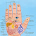 Acupressure Points in Hand and Feet for Self Treatment