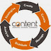 Secrets of Successful Content Strategy