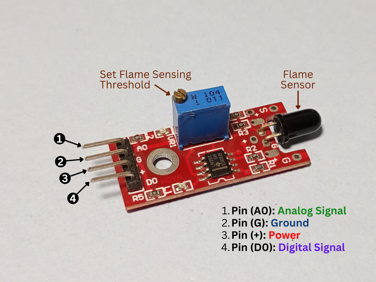 Pinout of KY-026 flame sensor module