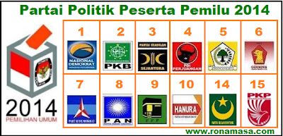 15 Partai Politik Peserta Pemilu 2014