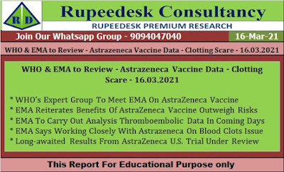 WHO & EMA to Review - Astrazeneca Vaccine Data - Clotting Scare - 16.03.2021 - Rupeedesk Reports