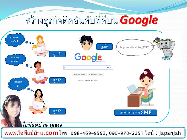 อบรม คอมพิวเตอร์,search seo,สอนการตลาดออนไลน์,ขายของออนไลน,ร้านค้าออนไลน์,ไอทีแม่บ้าน,ครูเจ, เฟสบุค