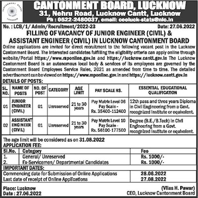 Lucknow Cantt Recruitment 2022