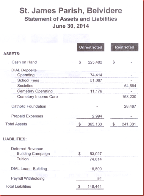 st james 2014-15 annual report 2 of 4