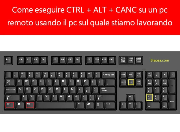 Come eseguire CTRL + ALT + CANC su un computer remoto utilizzando Desktop PC che stiamo utilizzando