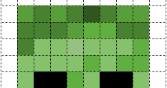 Minecraft Pixel Art Templates: Zombie