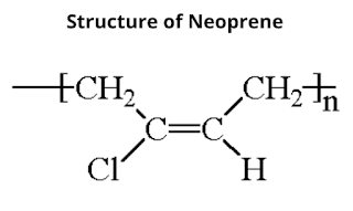 Structure of Neoprene