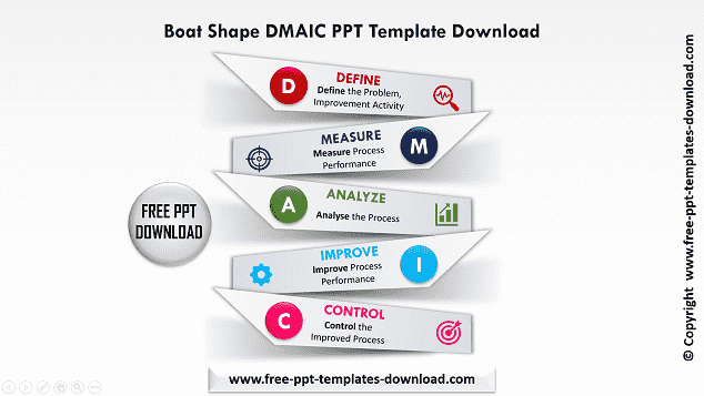 Boat Shape DMAIC Free PPT Template Download