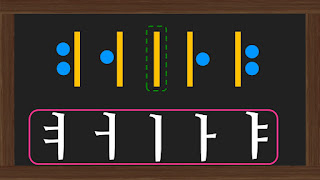 Hangeul Vowel formation: ㅕ ㅓ ㅣ ㅏ ㅑ