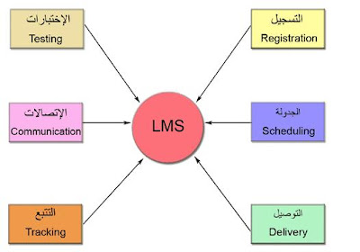 صورة