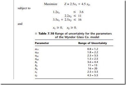 Introduction to Operations Research-0071