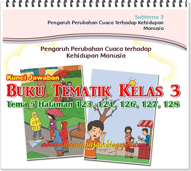 Kunci Jawaban Tema 5 Kelas 3 Halaman 123, 124, 126, 127, 128